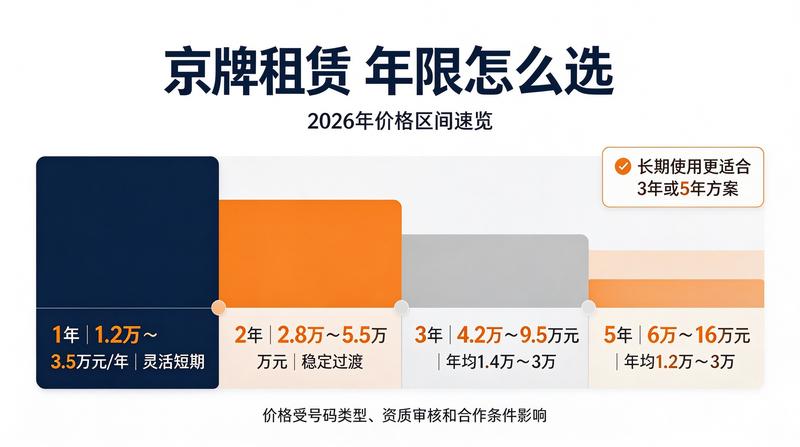 陈默团队成员